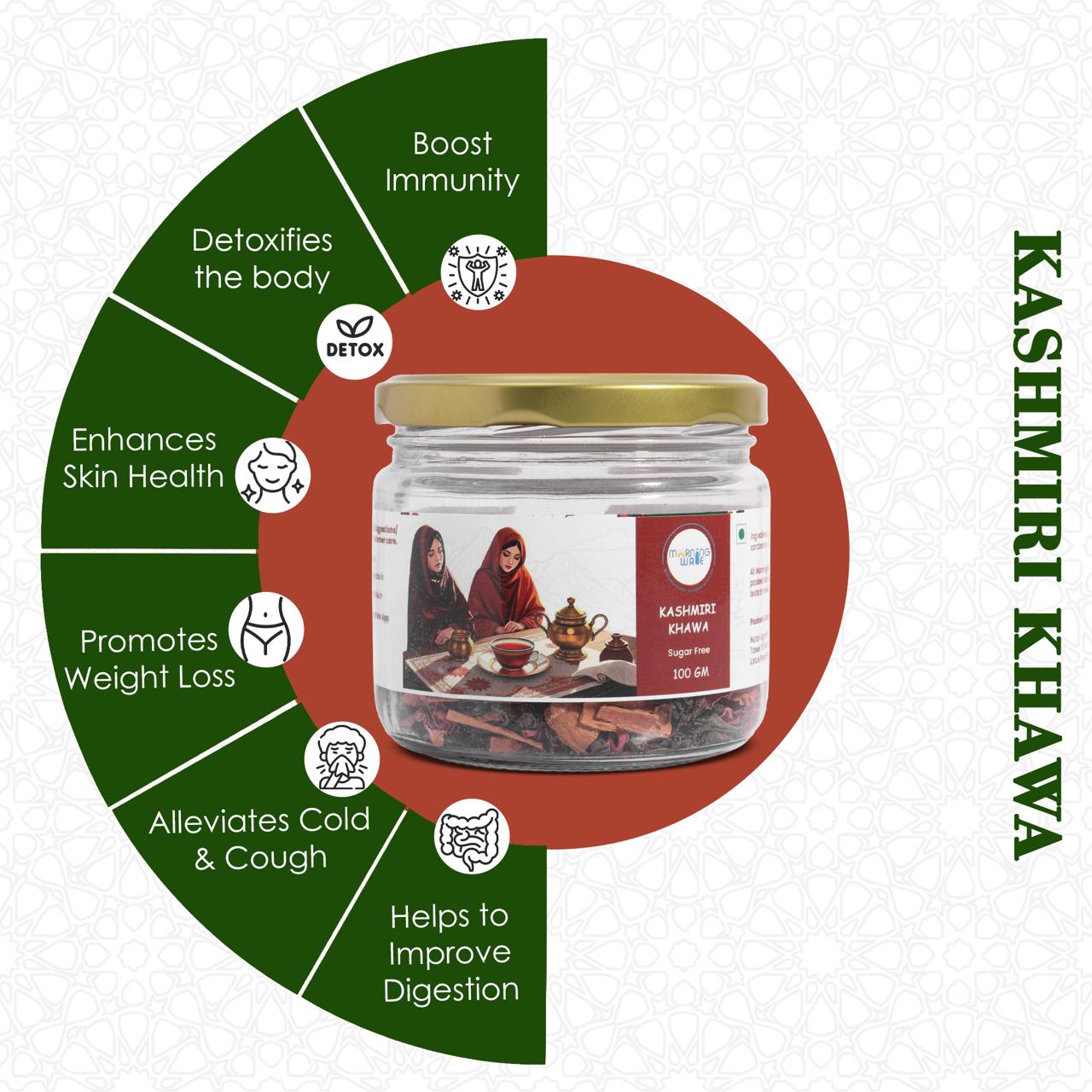 Kashmiri Kahwa